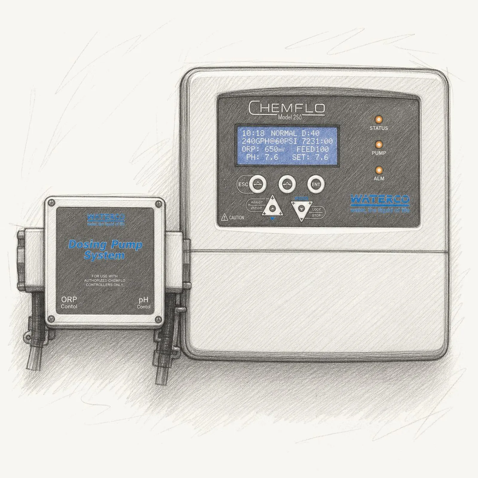 Waterco ChemFlo / ChemFlo Plus - bild 1