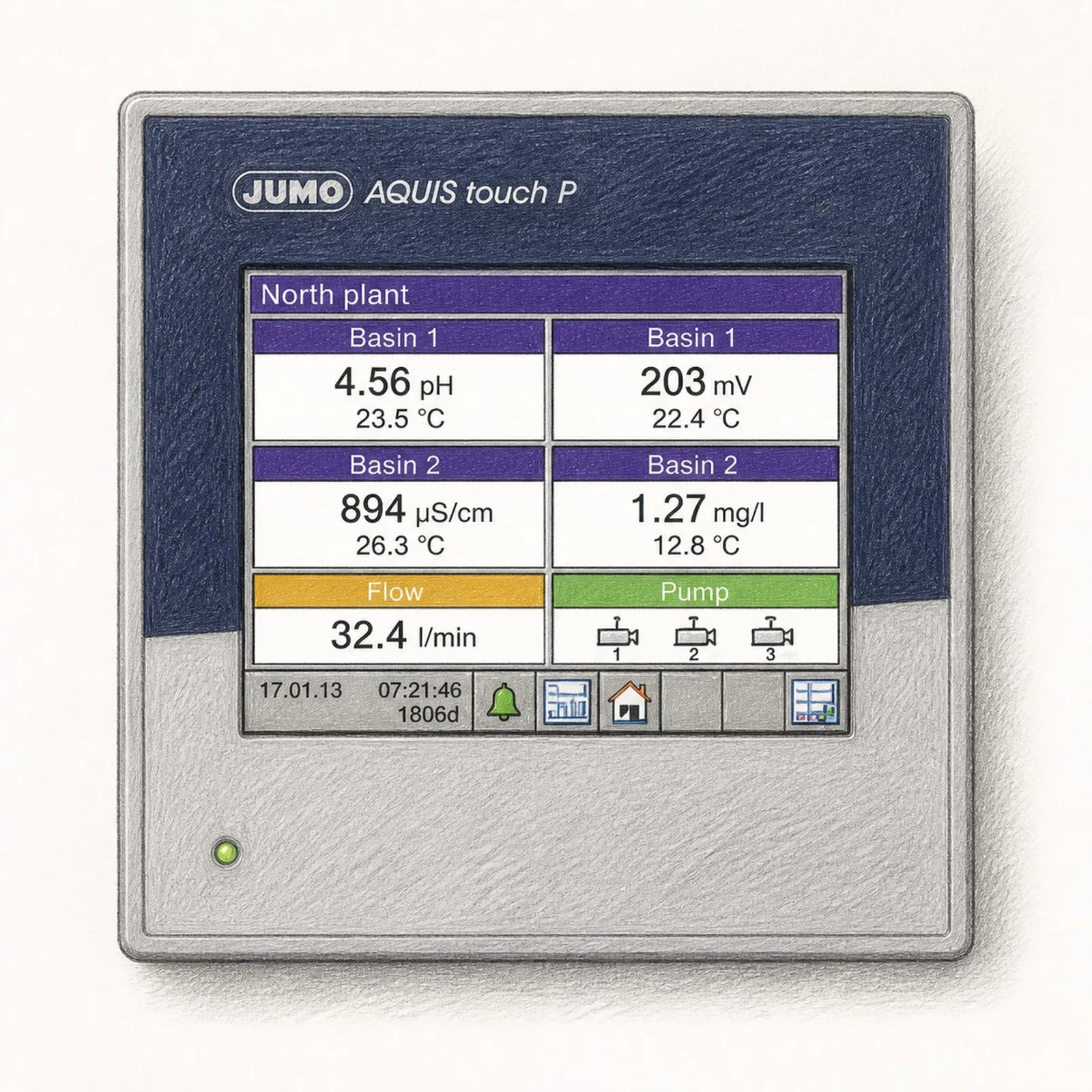 JUMO AQUIS touch P (analog pH/ORP configuration) - bild 1