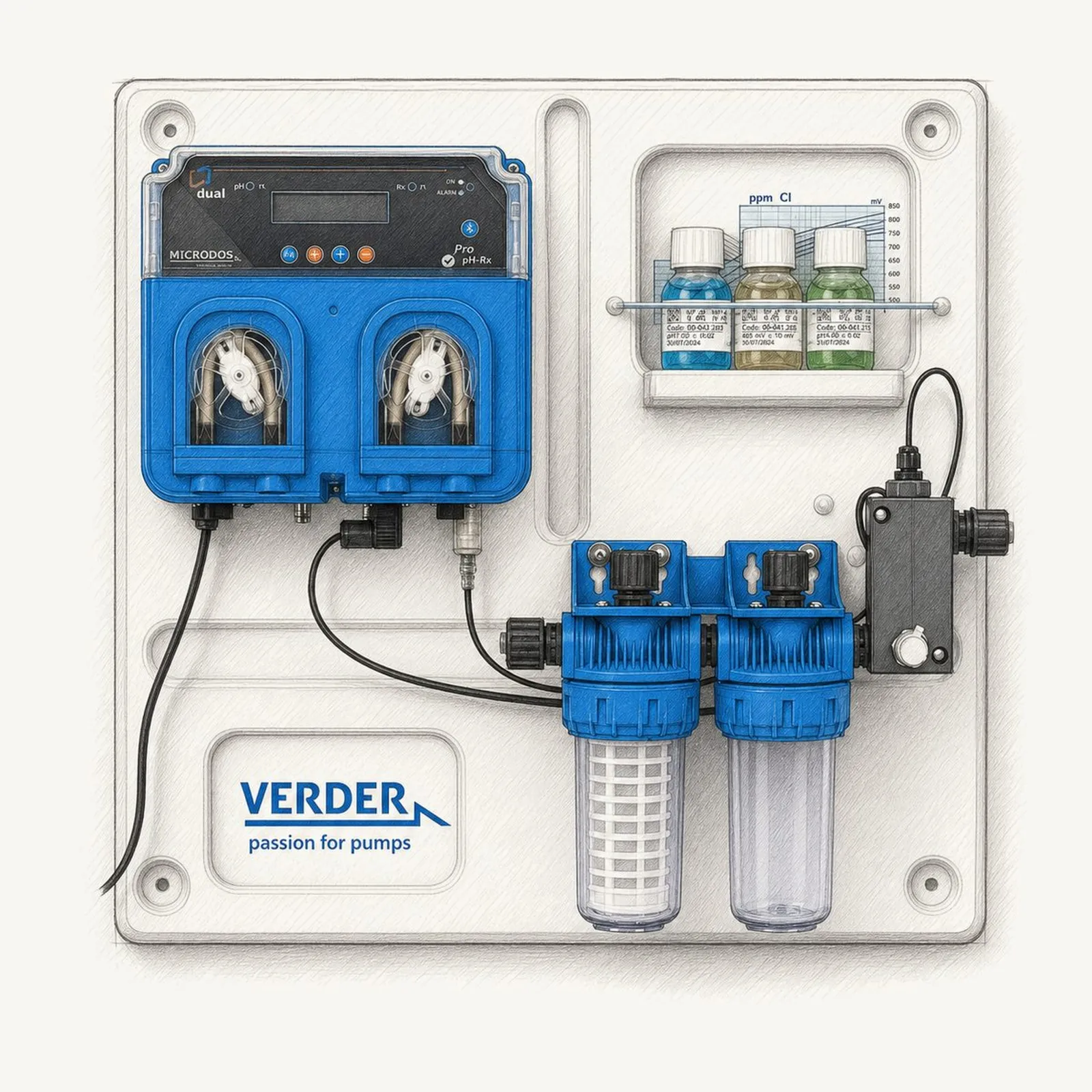 Verderflex VP Dual pH-Redox - bild 1
