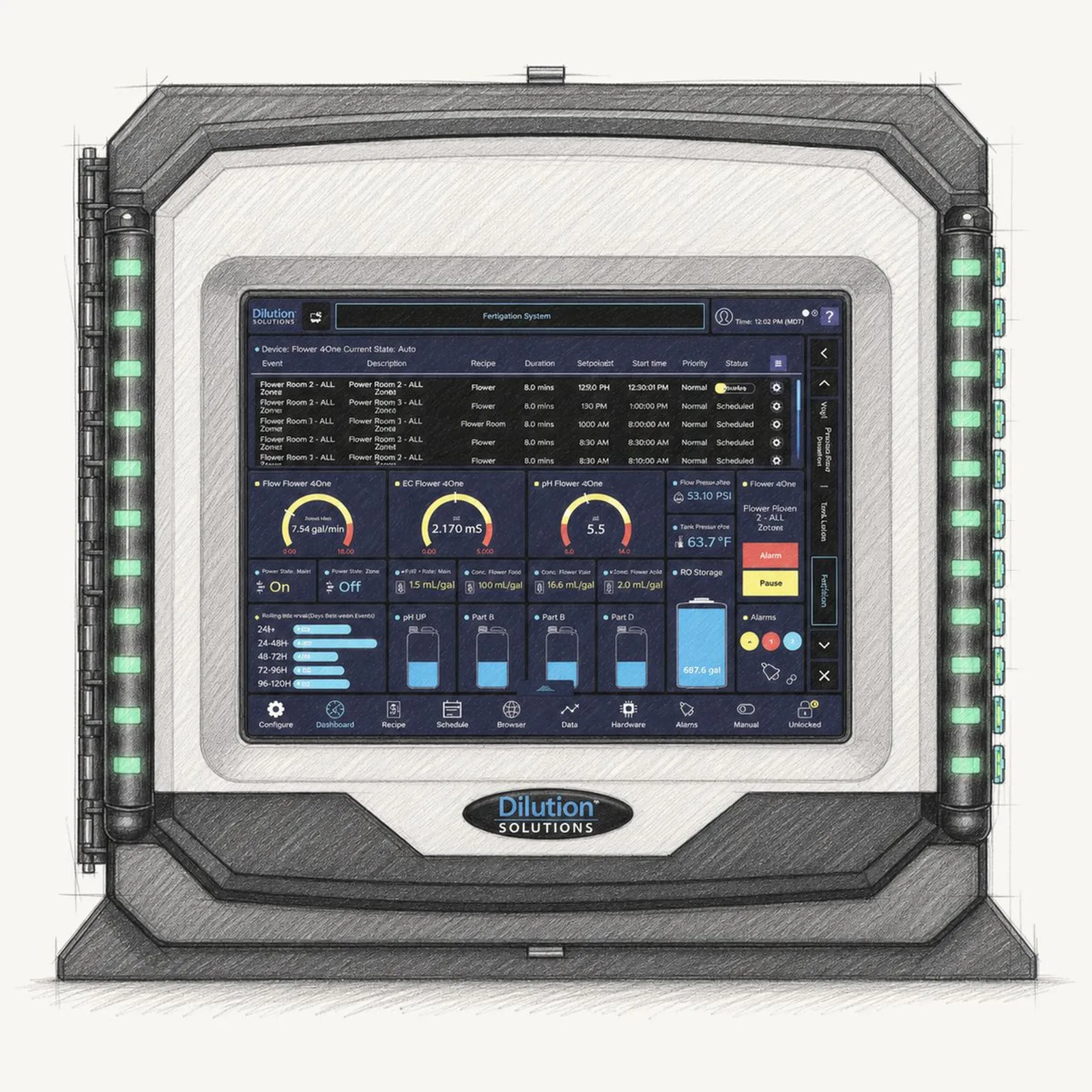Dosatron IQ PRO Fertigation Controller (Dilution Solutions) - bild 1
